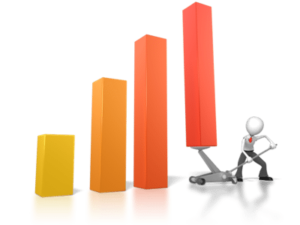 statistieken | Statistieken : Hoe wordt je site gewaardeerd?