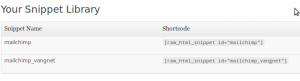Raw HTML Snippets