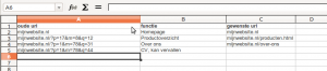 Website Migratie