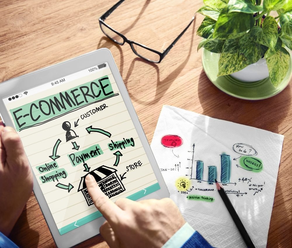 Multi Channel e-Commerce - Wassadat? 6 multi channel e-commerce | Multi Channel e-Commerce - Wassadat?