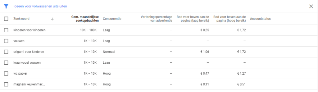 onderzoek de vraag | Het online valideren van jouw product idee - Onderzoek de vraag