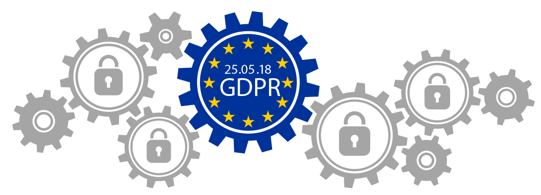 gdpr plugin | Nogmaals een GDPR plugin - En deze rockt!