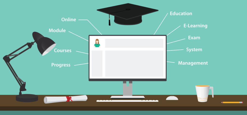 De Ultieme Handleiding om te starten met je online leeromgeving 10 je online leeromgeving | De Ultieme Handleiding om te starten met je online leeromgeving