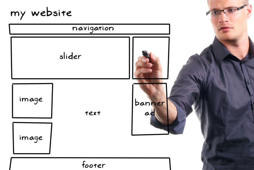 keuze voor een WordPress thema | Wat je moet weten bij de keuze voor een WordPress thema