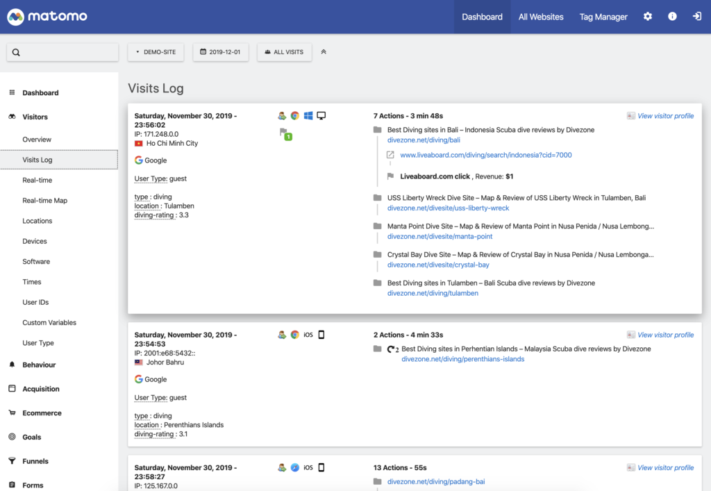 De Matomo Statistics Plugin voor WordPress 2 | De Matomo Statistics Plugin voor WordPress