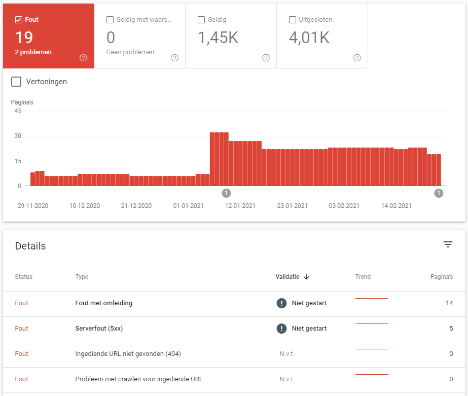 Google Search Console