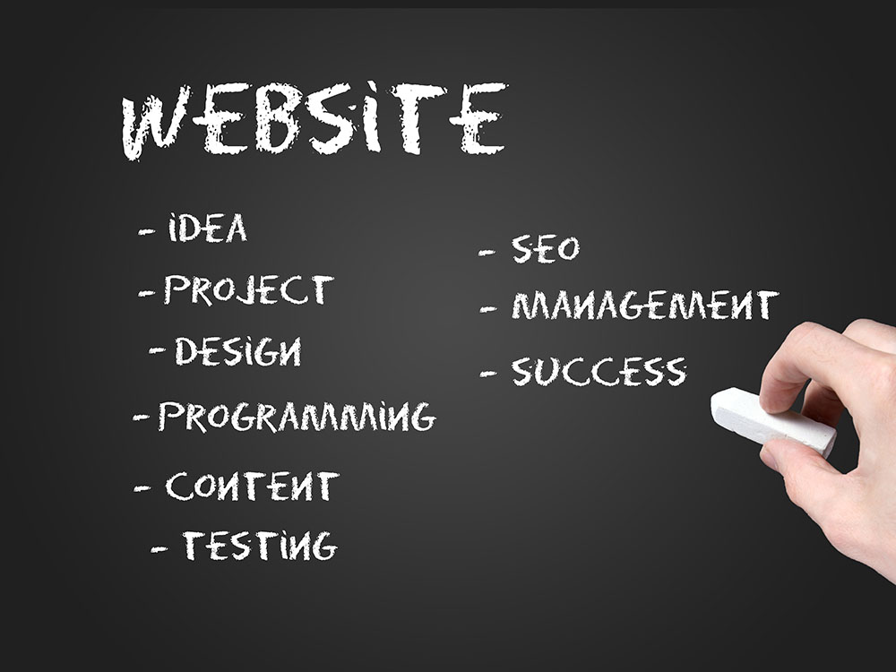 nieuwe website