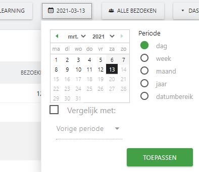 Vragen over Core Web Vitals... 5 vragen over core web vitals