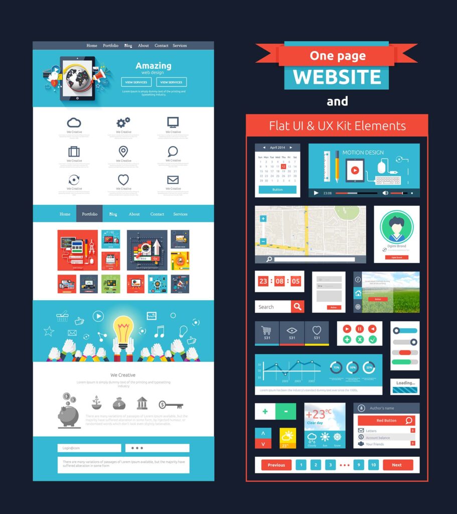 landing pages in Elementor