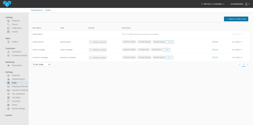 Multi Channel e-Commerce - Wassadat? 5 multi channel e-commerce