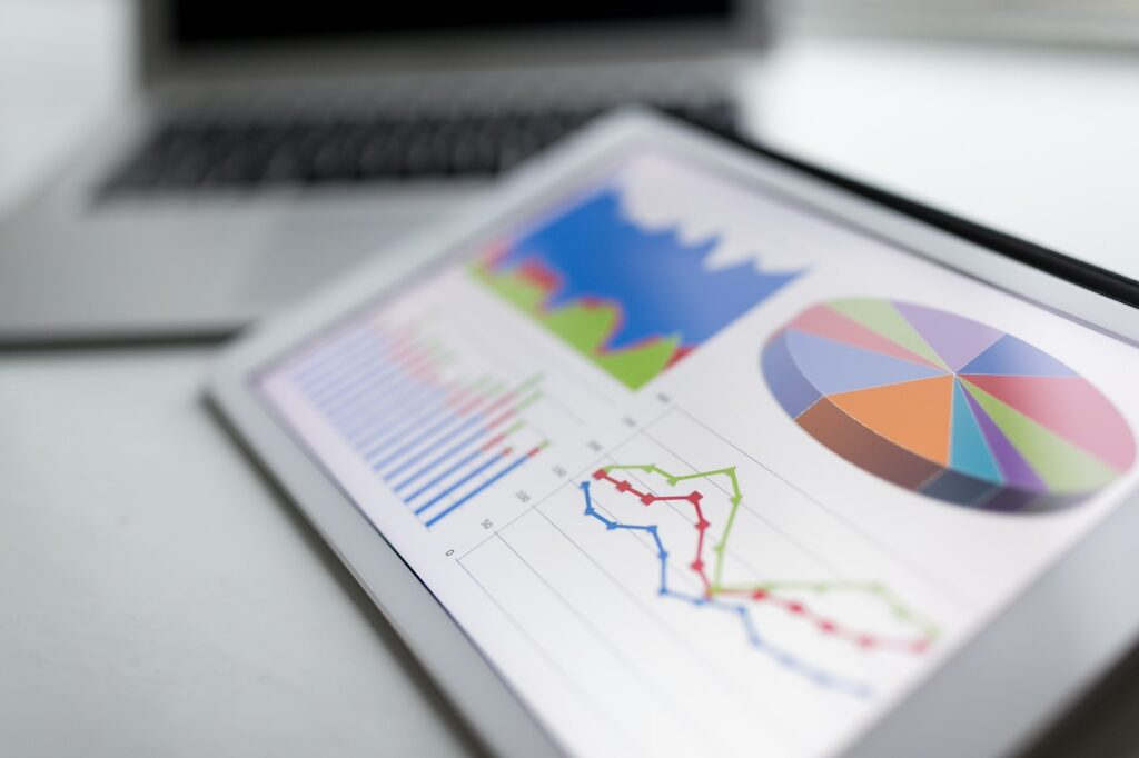 Statistieken van de populairste blogposts