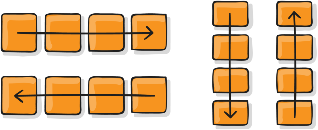 flexbox in elementor | Flexbox in Elementor Pro gebruiken