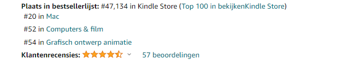 Het juiste onderwerp voor je boek of cursus bepalen. 3 onderwerp voor je boek