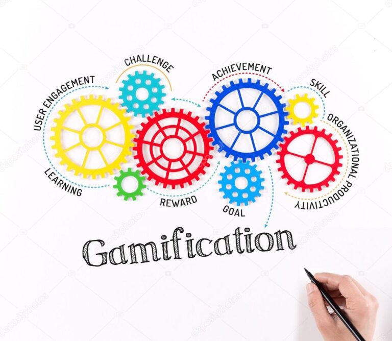 Business Gears and Mechanisms