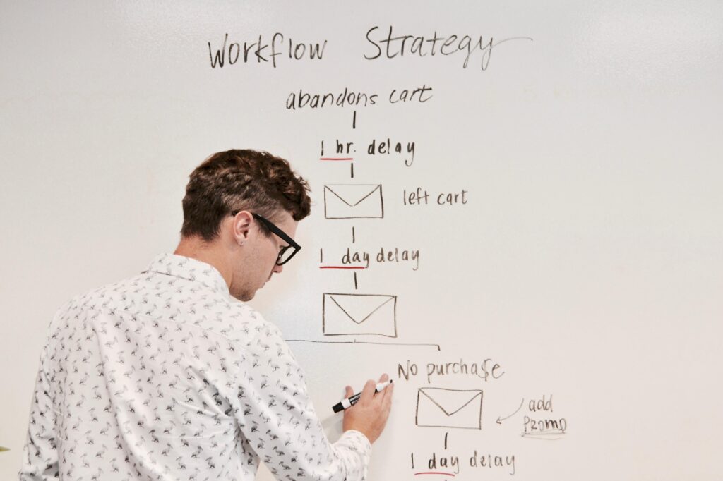 e-mail marketing met zoho campaigns