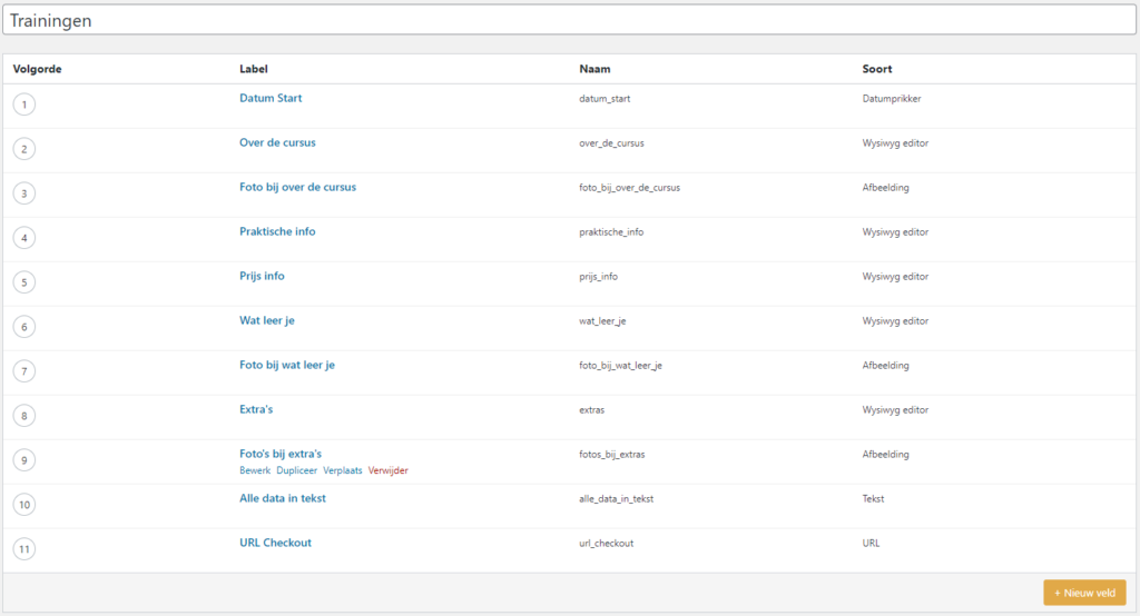 custom post types | Custom Post Types, Custom Taxonomies en Custom Fields