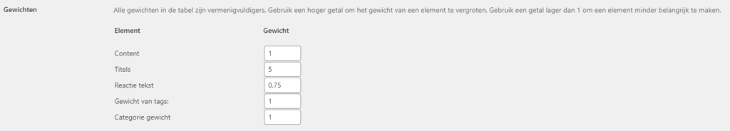 Relevant zoeken in WordPress 4 Relevant zoeken met Relevansi