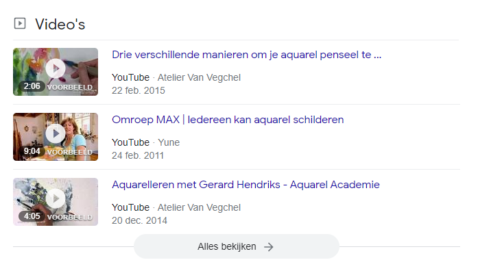 Is bloggen nog van deze tijd
