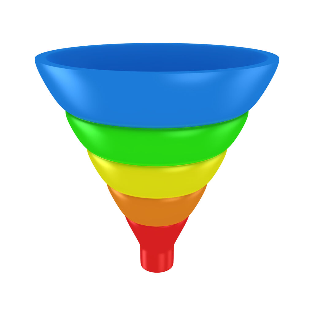 Succesvolle sales funnel