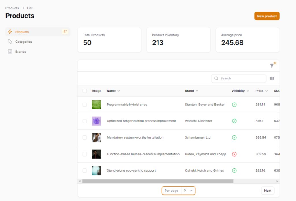 SaaS Software as a service