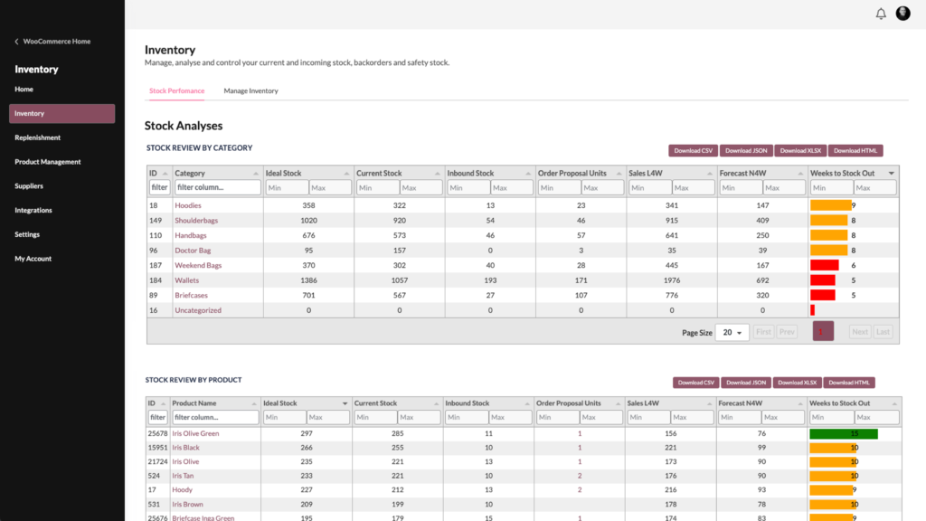 WooCommerce plugins voor voorraadbeheer en verzending 2 Inventory Management