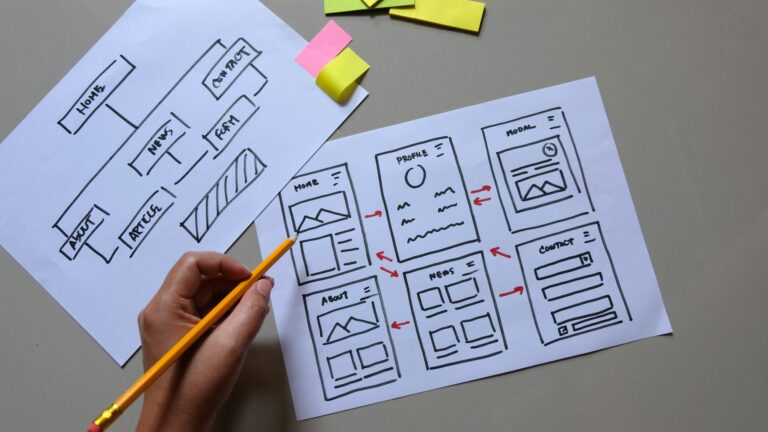 Elementor Dynamic Tags