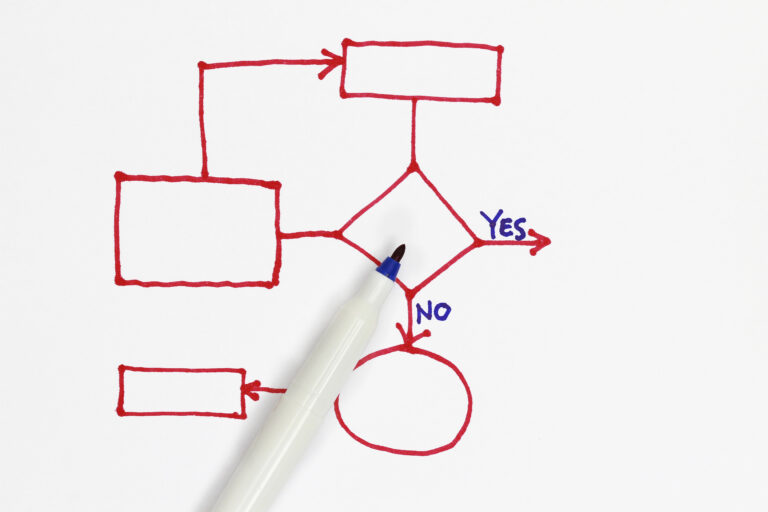 Conditional Content