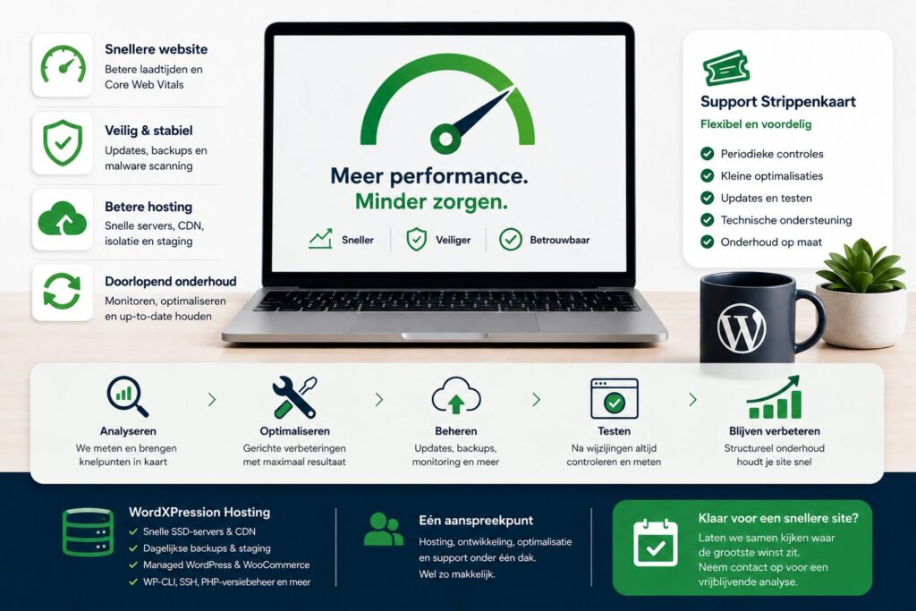 snellere website | Een snellere website in zeven stappen