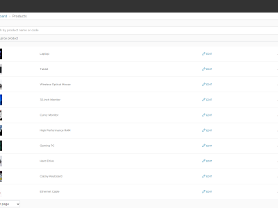 Screenshot-Vendure-Admin