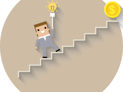 Online Leeromgevingen Gamification