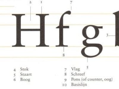 typobegrippen5web