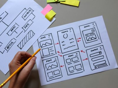 Elementor Dynamic Tags
