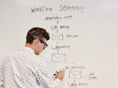 e-mail marketing met zoho campaigns
